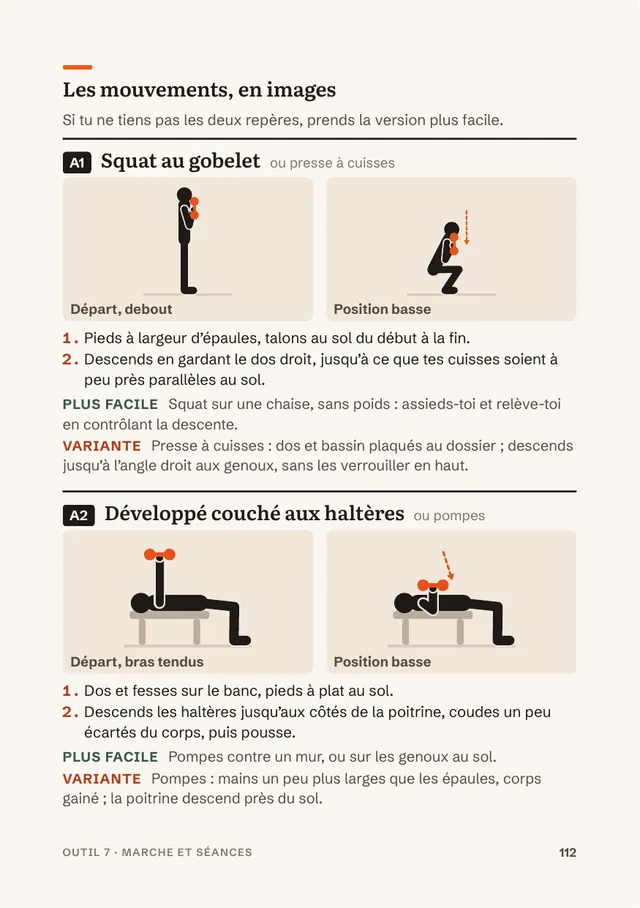 Page du livre : 10 mouvements dessinés, avec une version plus facile