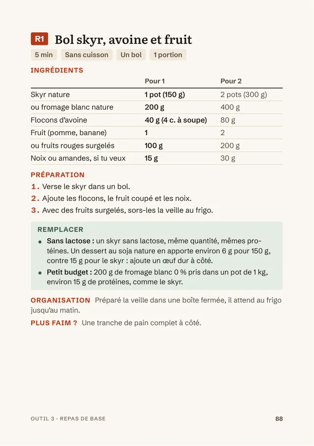 Page du livre : Dix repas de base, pas à pas