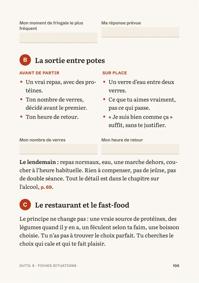 Page du livre : Les fiches soirée, resto et fringale