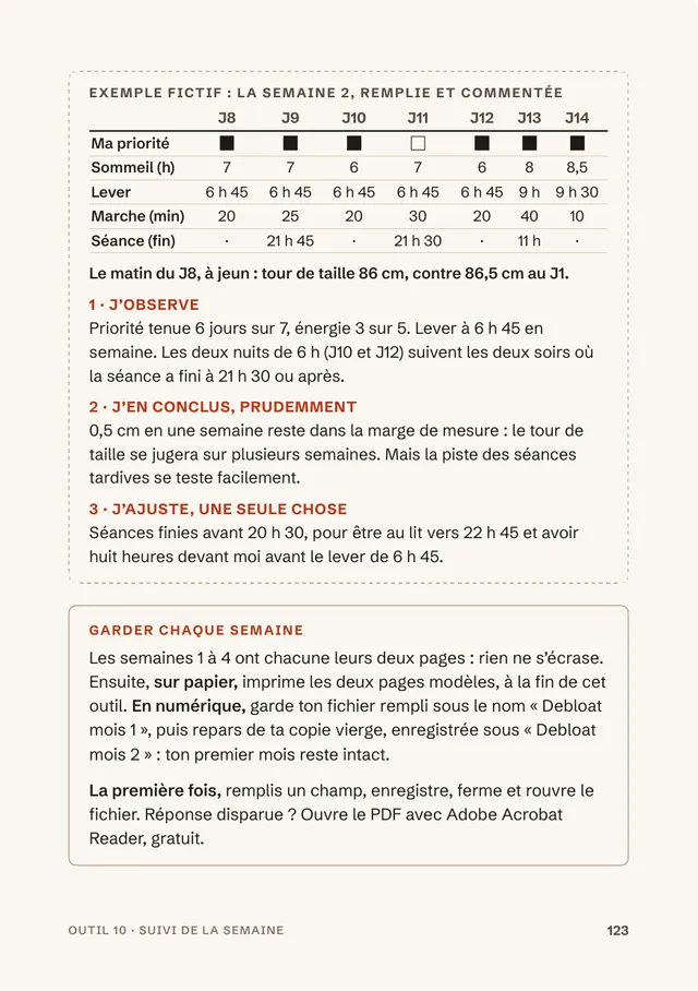 Page du livre : Le suivi de la semaine, avec un exemple commenté